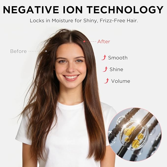 Aima Beauty Blow Dryer Brush - Ionic Ceramic Hot Air Brush for Frizz-Free Straightening & Voluminous Blowout, 2.3‘’/ 60mm Oval Barrel with Nylon Bristles, 360 Surrounded Vent, 3 Heat Settings, White