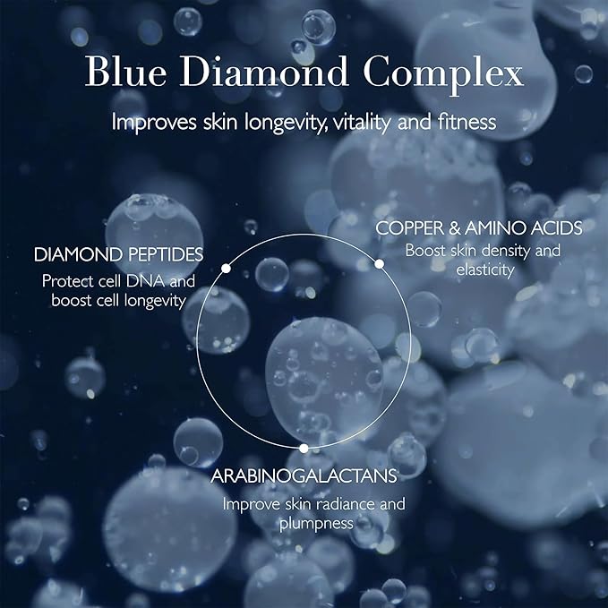 Omorovicza Blue Diamond Resurfacing Peel (1.7 oz), Gentle Exfoliating PHA Peel with Blue Diamond Complex, Lactobionic Acid & Silicium to Brighten & Smooth Sensitive Skin