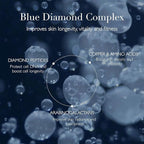 Omorovicza Blue Diamond Resurfacing Peel (1.7 oz), Gentle Exfoliating PHA Peel with Blue Diamond Complex, Lactobionic Acid & Silicium to Brighten & Smooth Sensitive Skin