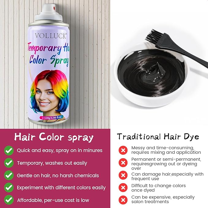 Pink Hair Spray, Hair Color Spray 1-Day Hair Dye Colored for Kids Women Men, Hair Wax Color Washable, Hair Paint Halloween Fast-Drying 4.06 Fl Oz