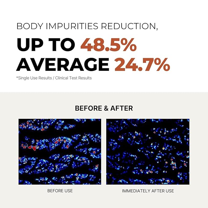 Persimmon Body Wash for Odor Control – Korean Persimmon Extract, Natural Deodorizing Cleanser, Sulfate-Free & Gentle, pH Balanced for Sensitive Skin, 24-Hour Freshness (17.63 oz / 500g)