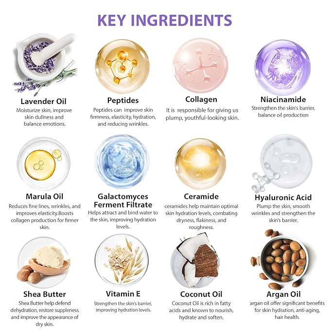 Christmas Gifts for Women, Lavender 33 Pcs Spa Bath & Body Gift Set, Face Sheet Mask Skin Care, Hydrogel Mask, Lip Gloss, Cosmetic Bag, Face Serum, Necklace, Cleanser, Gua Sha, Mother Day, Birthday