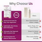 Minoxidil for Women 5% Foam - Helps Restore Top of Scalp Hair Loss and Support Hair Growth for Women, Regrowth with Unscented Topical Treatment for Thinning Hair (5% Foam 8-Month Supply)