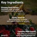 Silk Oil Serum for Frizzy and Damaged Hair | Silk Perfume Hair Serum | Korean Hair Care For Frizz Control and Split End Care