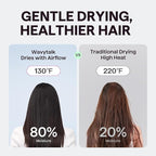 Hair Dryer, Wavytalk Turblow Pro Fast Drying Blow Dryer, High Speed Hair Dryer for Women with 110,000 RPM, Pro Negative Ions for Reduces Damage, Frizz Smoothing, 3 Speeds &3 Temps, One Cool Shot, Grey