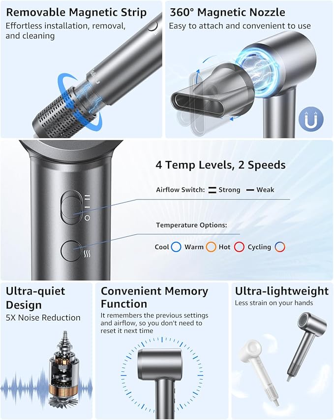 Hair Dryer, 160000 RPM High-Speed Ionic Blow Dryer Portable Professional Lightweight Hair Dryers with 200 Million Negative Ions, Fast-Drying, Quiet Hair Dryer with Nozzle for Travel, Home, Salon（HF03）