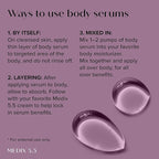 MEDIX Body & Face Moisturizer 20% Vitamin F Oil Body Booster & Face Serum | Concentrated Vitamin F + Vitamin E Oil Skin Care Super Serum For Crepey Skin & Protecting Skin Barrier, 2-Pack