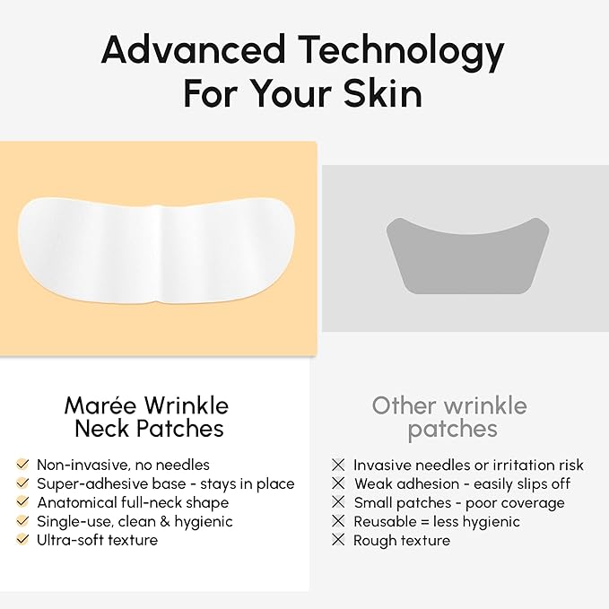 MAREE Neck Wrinkle Patches – Collagen Anti-Wrinkle Patches with Retinol & Hyaluronic Acid for Face Lift – Neck Mask for Tightening and Firming – Neck Lifting Mask & Face Tape for Neck Wrinkles – 5 Pcs