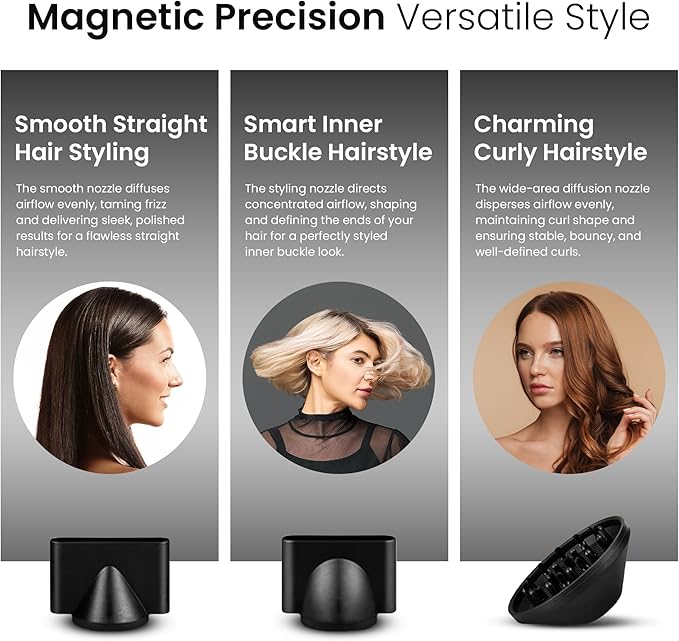 Hair Dryer for salon-1800W high Speed Powerful Blow Dryer with a110,000 RPM Lightweight Turbo Heat for Fast Drying-Black