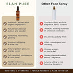 Face Tanning Mist, Organic Ingredients, Sunless Self Tanner, Bronzing, Hydrating, Streak-Free, Long Lasting Glow