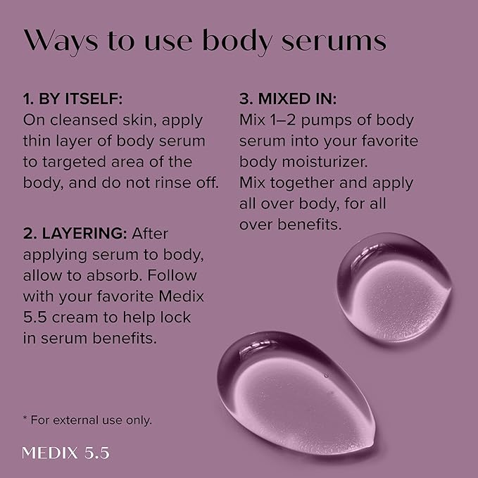 MEDIX Body & Face Moisturizer 20% Vitamin F Oil Hydrating Body Booster & Face Serum | Concentrated Vitamin F + Vitamin E Oil Super Serum For Skin Barrier | Crepey Skin Treatment, 1.7 Fl Oz