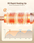 5-in-1 Professional Hair Dryer Brush, Powerful Multi-Styler with Auto-Wrap Curlers, Fast Drying Curling Straightening Volumizing Without Heat Damage, Storage Case Best Gift for Girl/Women