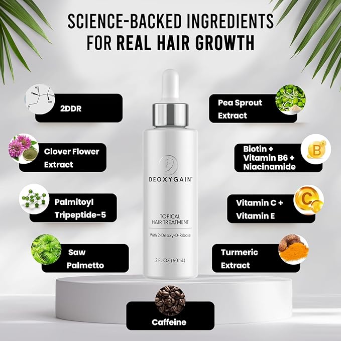 Hair Serum – Advanced Hair Growth Formula with 2DDR to Stimulate Follicles, Block DHT & Support Hair Regrowth – 2oz Bottle