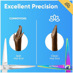 Equinox Razor Edge Series Professional Hair Scissors - 6.5” Premium Japanese Stainless Steel Hair Cutting Scissors, Hair Shears, Hair Razors for Hair Cutting, Barber Accessories & Hair Salon Supplies