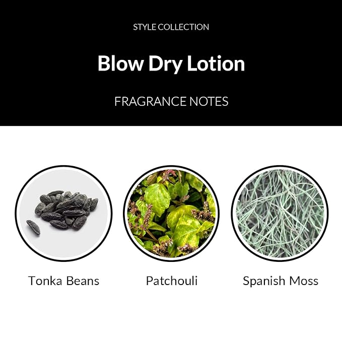 Number 4 Blow Dry Lotion. Hair Styling Cream with Thermal Protection, Reduces Blow Dry Time, Smooth Finish & Volume, Anti-Frizz, 5.1 oz