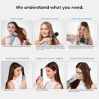 Hair Dryer Brush, Blow Dryer Brush with Attachments,110000 RPM Curly Twist 6 in 1 Air Style, Professional Ionic Hair Styling Tool, Left & Right Air Curler, Volumizer