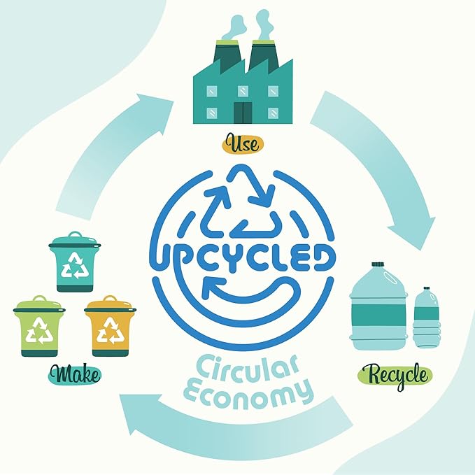 Eco Lips Daily Plumping Lip Mask with Hyaluronic Acid + Organic Vanilla Bean Sugar Lip Scrub 2-pack by Eco Lips 100% Natural. Made in USA