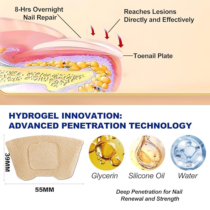 2Pack Toenail Treatment Extra Strength - 64 Pcs Nail Patches, 8-Hrs Overnight Nail Repair, Safe for Sensitive Skin, Easy to Apply