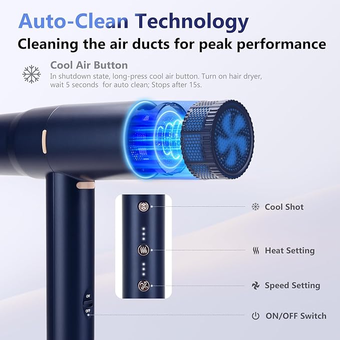 Hair Dryer, IG INGLAM 1875W Ionic Blow Dryer with Diffuser, 110, 000 RPM High-Speed Brushless Motor for Fast Drying, 3 Heat Settings & 3 Speed & Cold Settings, Low Noise