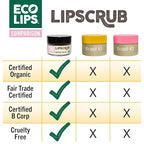 Eco Lips LIP SUGAR SCRUB 2 Pack (2-0.5oz jars) 100% Organic Lip Care Treatment with Organic Sugar & Coconut Oil - Gently Exfoliate & Polish Dry, Flaky Lips, 100% Edible (Vanilla Bean & Brown Sugar)