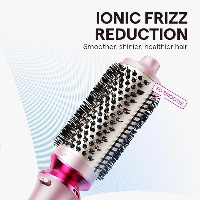 Wavytalk Heatwave Pro Ionic Thermal Brush Set, 3-Size Heated Round Brush for Short to Long Hair, Bilateral Negative Ions for Frizz-Free Shiny Blowout, Pink