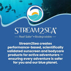 SPF 45 Every Day Active Mineral Sunscreen | 2.5 Fl Oz Biodegradable & Reef Safe Sunscreen for Face & Body | Non-Greasy, Lightweight & Sheer Mineral Protection Against UVA & UVB by Stream2Sea