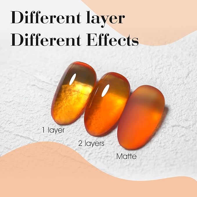 CANNI 6 Colors 9 ML Hema-Free Jelly Brown Gel Nail Polish Set, Dark Chocolate, Light Brown, Glossy, Non-Toxic, LED Nail Gel Manicure Kit DIY at Home Salon Gifts