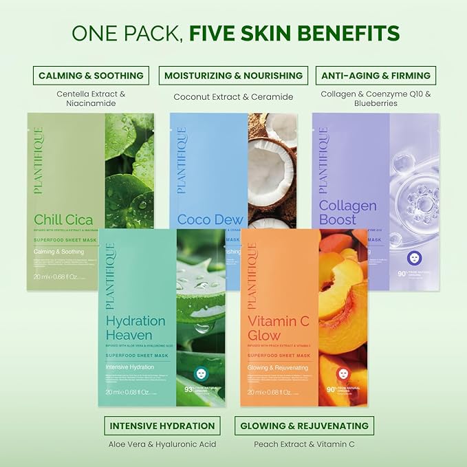 PLANTIFIQUE Superfood Facial Sheet Mask Variety Box 5 Pack – Face Mask Set with Coconut, Aloe, Vitamin C, Centella & Collagen – Hydrating & Refreshing – For All Skin Types