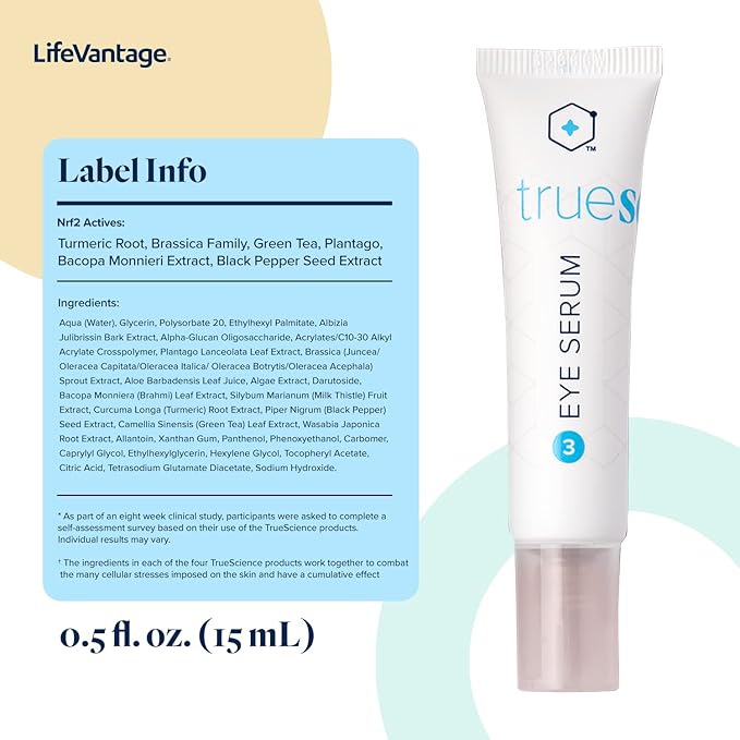 LifeVantage - TrueScience Eye Serum - Brightens, Tightens, Reduces Dark Circles and Puffiness with Nrf2 Technologies - 15ml