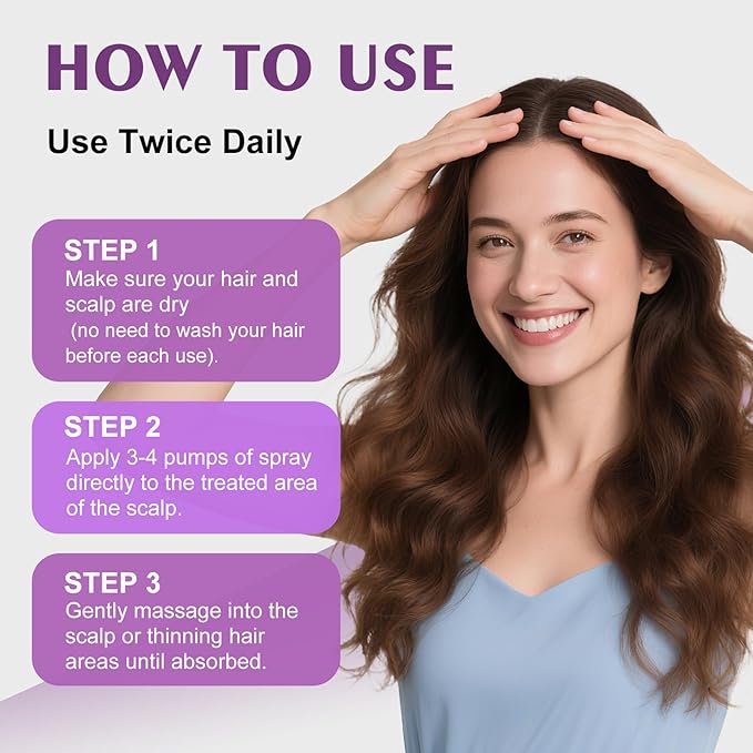 5% Minoxidil Spray for Women-4 PCS ，monoxide for men hair Infused with Biotin, hers hair regrowth treatment, Supports Thicker and Fuller Hair & Beard (13oz, 7 Month Supply)