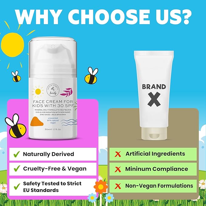 Kid Face Sunscreen Moisturizer with SPF – SPF 30 Mineral Face Sunscreen – Lightweight, Non-Greasy, Reef-Safe with Zinc Oxide & Niacinamide – Broad-Spectrum UV Protection – Daily Moisturizer for Kids