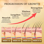 Eyelash Growth Serum with Advanced Formula: Rapid Eye Lash Enhancing Serum for Eyelash and Eyebrow Growth in 3-4 Weeks - Boost Longer Thicker and Fuller Lashes (3ML)