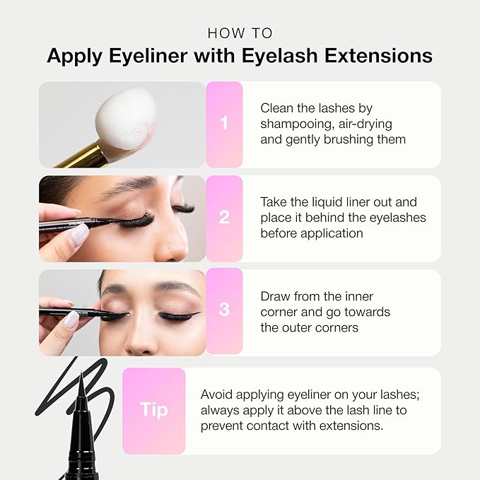 CURACORO Oil-Free Liquid Eyeliner for Eyelash Extensions, Ultra-Fine Felt Tip, Waterproof & Long-Lasting, Smudge-Proof Black Eyeliner