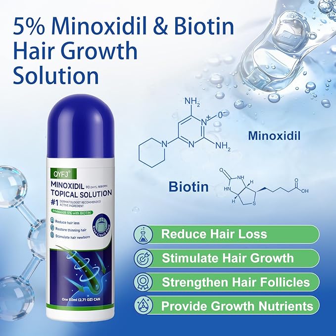 5% Minoxidil for Women& Men, Minoxidil Hair Growth Serum(Biotin-Infused) with Sponge Applicator for Thinning Hair& Receding Hairline, 8 Month Supply-6 x 2.71Fl oz