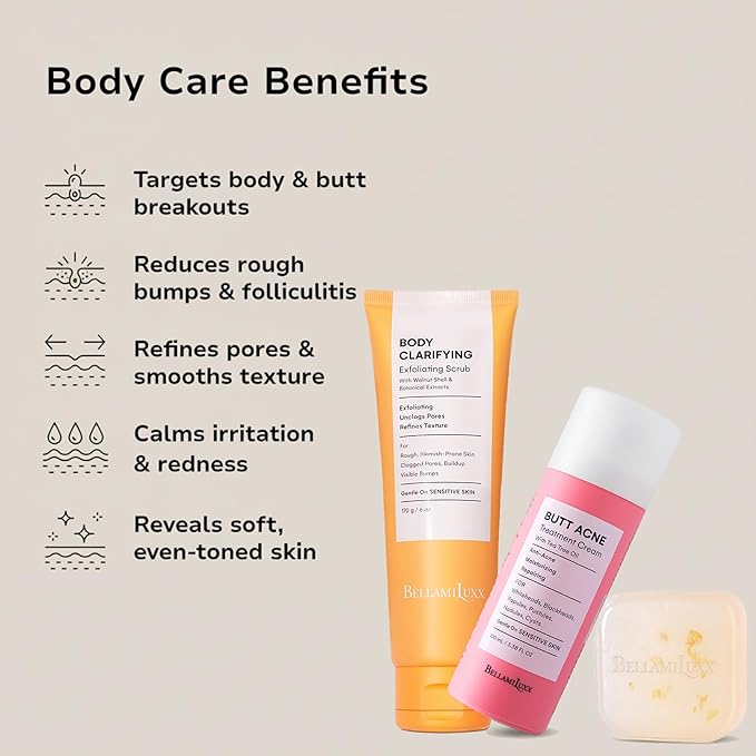 Butt Acne Clearing Set: Butt Acne Lotion + Acne Soap + Body Acne Scrub for Breakouts on Butt, Thighs, Back & Chest, KP Bumps, Clogged Pores & Rough Buttocks – Exfoliate, Cleanse & Smooth