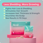 Biosil Advanced Hair Growth Formula - 30 Packets - Promotes Hair (re) Growth, Prevents Hair Loss and Shedding & Increases Thickness and Strength - with Patented ch-OSA - 1 Month Supply