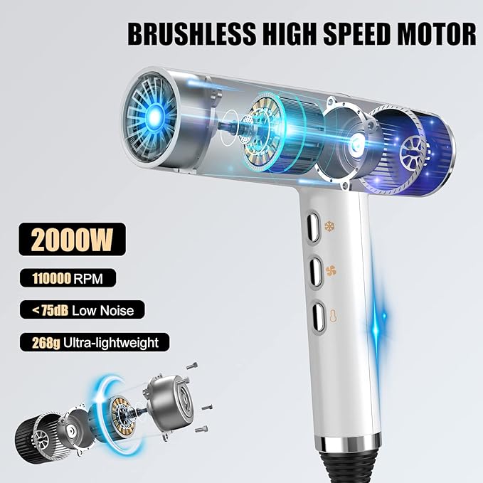 slopehill Hair Dryer with Unique Brushless Motor | Intelligent Fault Diagnosis | Innovative Microfilter | Oxy Active Technology | Led Display (White)