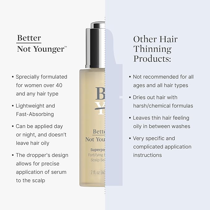 Better Not Younger Hair Thickening Serum for Women Over 40 – Scalp Care, Hair Density Treatment and Anti-Aging 2fl.oz – Fortifying Serum with Biotin & Ginger. Promotes Stronger, Thicker-Looking Hair.