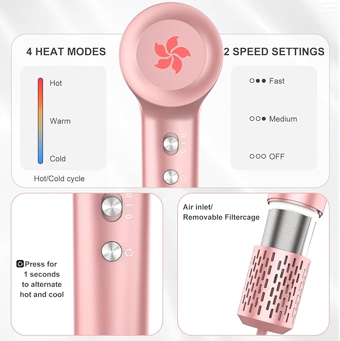 ZPP Hair Dryer, Ionic Blow Dryer, 110000 RPM High Speed Motor for Fast Drying Low Noise Thermo-Control Hairdryer for Travel Women Men