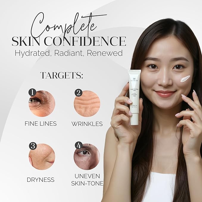 Collagen Hydrating Cream with Niacinamide, Hydrolyzed Collagen, Panthenol & Ceramide – Deep Moisture, Skin Barrier Support, Firmness & Radiance, 1.35 fl. oz