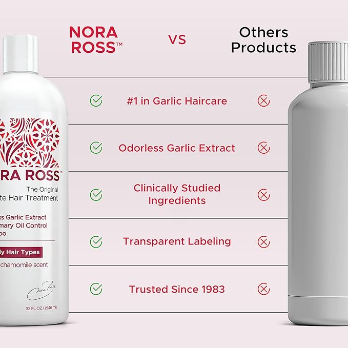 Nora Ross Garlic Extract Oil Control Clarifying Shampoo with Rosemary – Strengthening Shampoo for Women and Men – Deep Cleansing Vegan Formula for Build Up and Greasy Scalp with Fresh Chamomile – 32oz