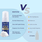 5% Minoxidil Foam for men and women, Extra Strength Hair Regrowth Treatment for Thinning Hair and Hair Loss, Hair Follicle Health – Thicker, Fuller Hair Growth Solution 6 FL.OZ