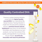 Sun Labs Self-Tanning Spray for a Golden Glow - Ultra Dark - 8 fl. oz. Bottle. Bottle This is not a self tanning lotion. This is a solution made for airbrush tanning machines.