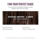 Madison Reed Radiant Hair Color Kit - 5.5NNN Dark Brown with Warm Golden Tones (Modena Brown), 100% Gray Hair Coverage Permanent Hair Dye for Resistant Grays | PPD-Free & Ammonia-Free, 2 Pack