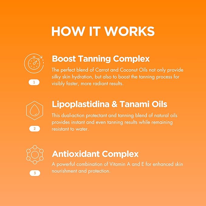 Carroten Gold Shimmer Tanning Gel | Browning Indoor/Outdoor Tan Accelerator | Non-Greasy, Water-Resistant with Carrot & Coconut Oil | Vitamin A & E For Moisture & Hydration | 5 Fl Oz + Spatula