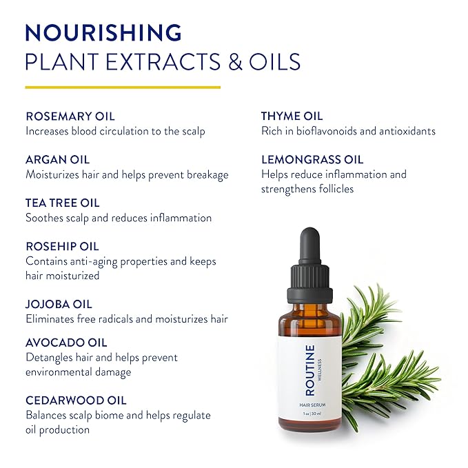 Routine Wellness Hair Treatment Serum for Thinning Hair - Plant-Based Rosemary, Tea Tree & Argan Oils Blend for Strength, Shine & Softer Hair - Clean Ingredients, All Hair Types - 30ml (Pack of 3)