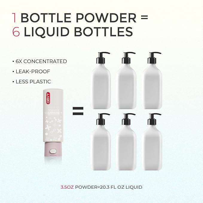 TYMO Clarifying Shampoo for Women - Natural Formula Shampoo for Oily Hair, Remove Build Up, Deep Clean, Hair and Scalp Cleaning, Biotin & Sulfate Free, 3.5 Oz, Volumizing & Repair - Argan Oil