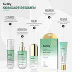 Face Mask with Retinol and Collagen - Dermatologist Tested, Anti Aging - Firming & Barrier Protecting - 3-in-1: Detox - Treat- Boost - Clean Beauty, Korean Skin Care, 10 Sheet Masks