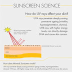 100% Mineral Sunscreen with Zinc Oxide & Titanium Dioxide | Blends Seamlessly for Healthy Glow with Vitamin E & Niacinamide | UVA/UVB Protection & Zero White Cast with SPF 50 | 3 oz