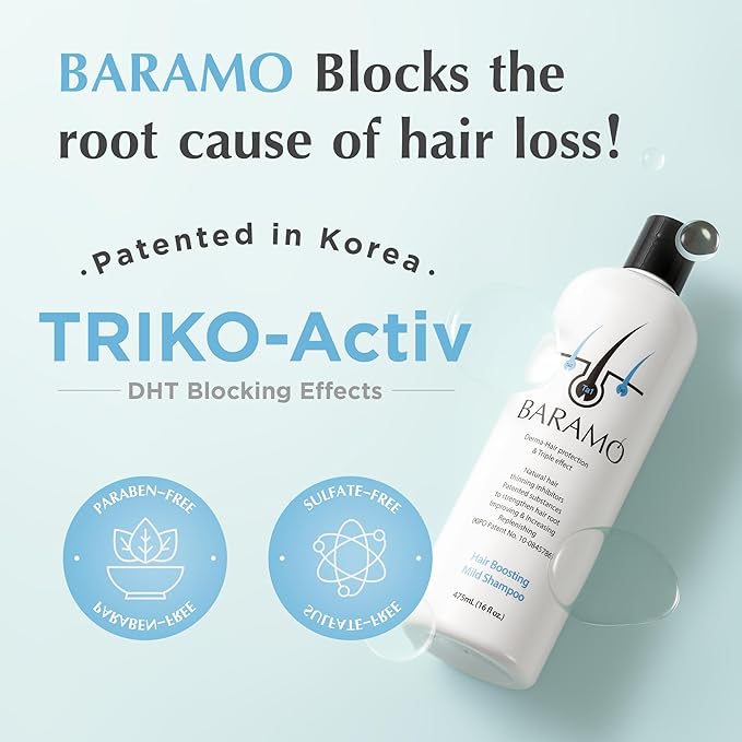 Hair Boosting Mild Shampoo for Anti Hair Thinning & Hair Loss 16 fl oz, Active Ingredients DHT Blocker Shampoo for Women & Men, Scalp Care & Hair Regrowth Shampoo - Sulfate & Pareben Free